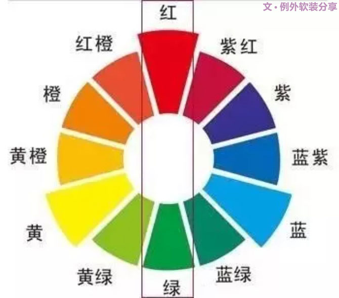 【例外·愛出色】紅配綠，丑得哭？-別墅設計,軟裝設計,室內設計,豪宅設計,深圳例外軟裝設計公司